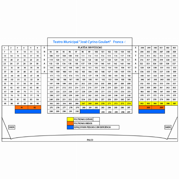Mapa do evento