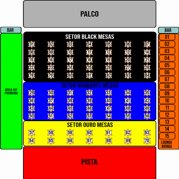 Mapa do evento