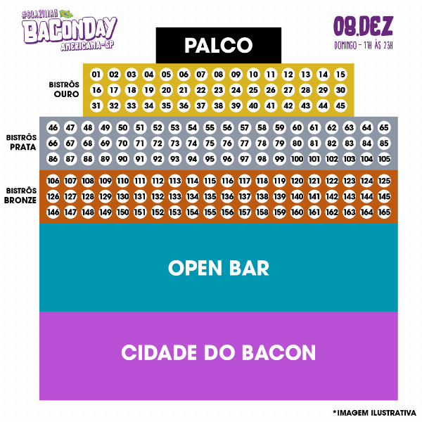 Mapa do evento