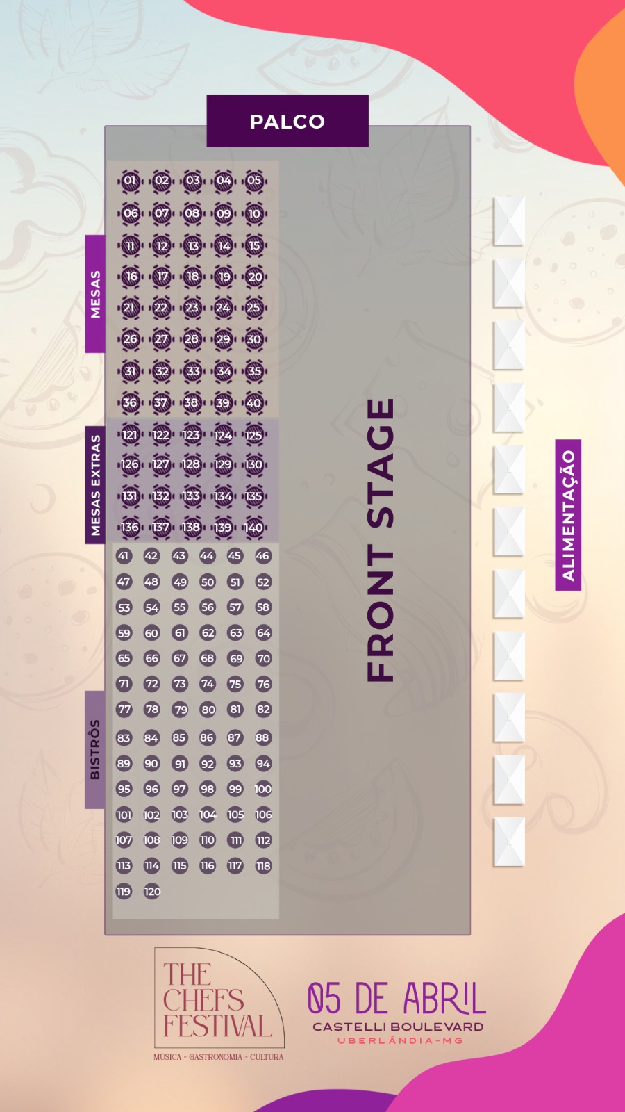 Mapa do evento